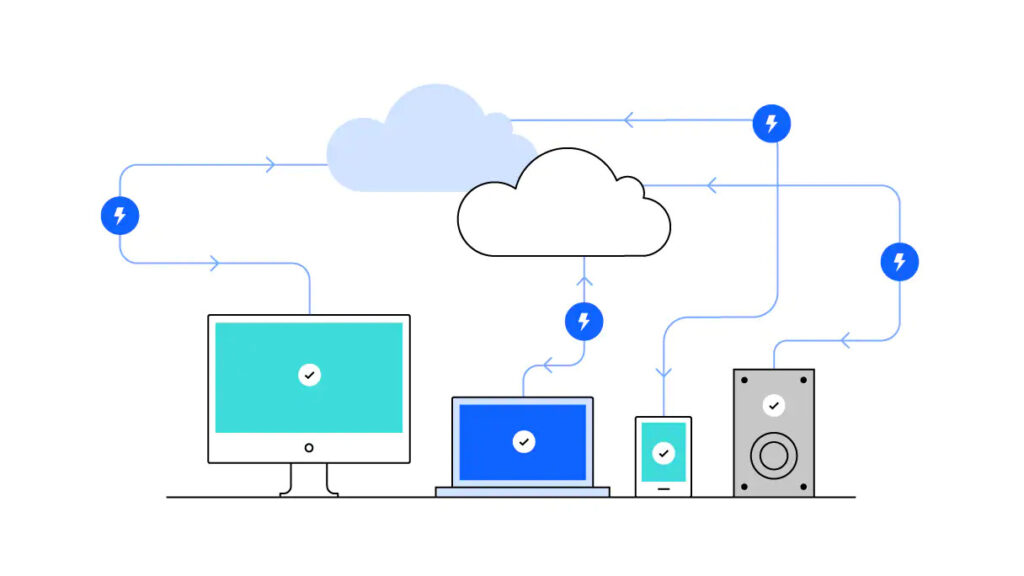 shared hosting